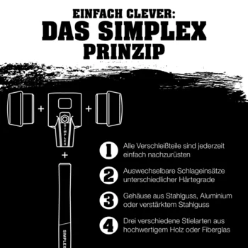                                             SIM­PLEX-Ak­ti­ons­box KFZ SIMPLEX-Schonhammer D40, Kupfer / Weichmetall plus Durchschlag
 IM0014705 Foto ArtGrp Zusatz de
