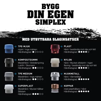                                             SIMPLEX-släggor Nylon; med förstärkt gjutjärnshölje och handtag av fiberglas
 IM0016812 Foto ArtGrp Zusatz se
