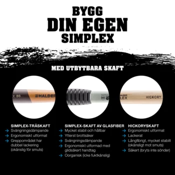                                             SIMPLEX-släggor Nylon; med förstärkt gjutjärnshölje och handtag av fiberglas
 IM0016818 Foto ArtGrp Zusatz se

