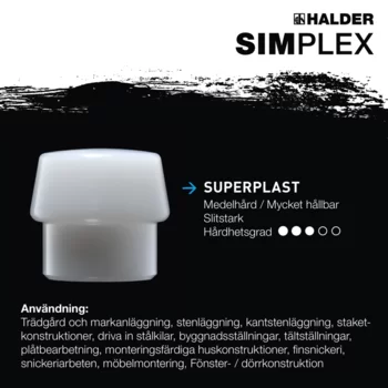                                             SIMPLEX-släggor Superplastic / nylon; med förstärkt gjutjärnshus och glasfiberskaft
 IM0016830 Foto ArtGrp Zusatz se
