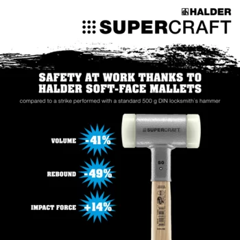                                             SUPERCRAFT soft-face mallets with vibration-reducing, ergonomic and varnished Hickory handle and rounded insert
 IM0015206 Foto ArtGrp Zusatz en

