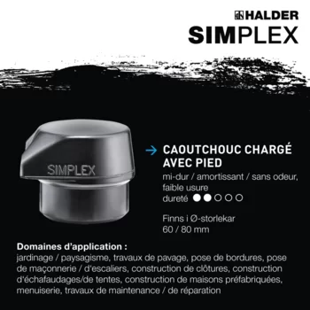                                             Em­bouts SIM­PLEX Caoutchouc chargé, noir, avec « pied intégré »
 IM0016837 Foto ArtGrp Zusatz fr
