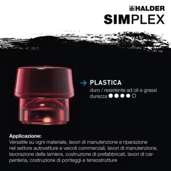                                             Maz­zuo­le SIM­PLEX Plastica / superplastica; con sede in ghisa temperata e manico in legno alta qualità
 IM0016128 Foto ArtGrp Zusatz it
