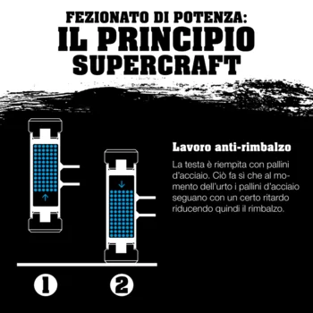                                             Mazze SU­PER­CRAFT antivibrante, con impugnatura in hickory ergonomica e verniciata
 IM0016596 Foto ArtGrp Zusatz it
