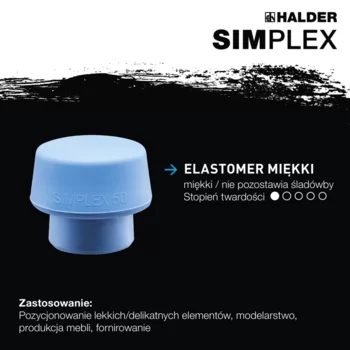                                             Pu­deł­ko Pro­mo­cyj­ne­ Jo­iner SIMPLEX soft-face mallet 50:40, TPE-soft / Superplastic plus 2x BESSEY GEARKLAMP
 IM0016802 Foto ArtGrp Zusatz pl

